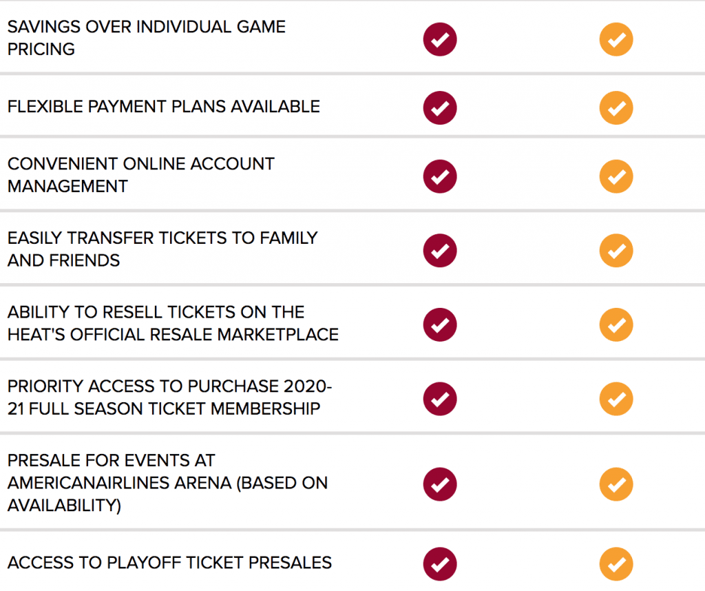 Benefits Of Owning NFL Season Tickets In 2020 - TiqAssist